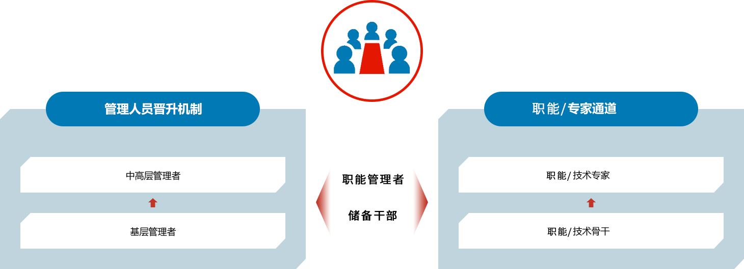 ��ҳ|Z6�����й��ٷ���վ